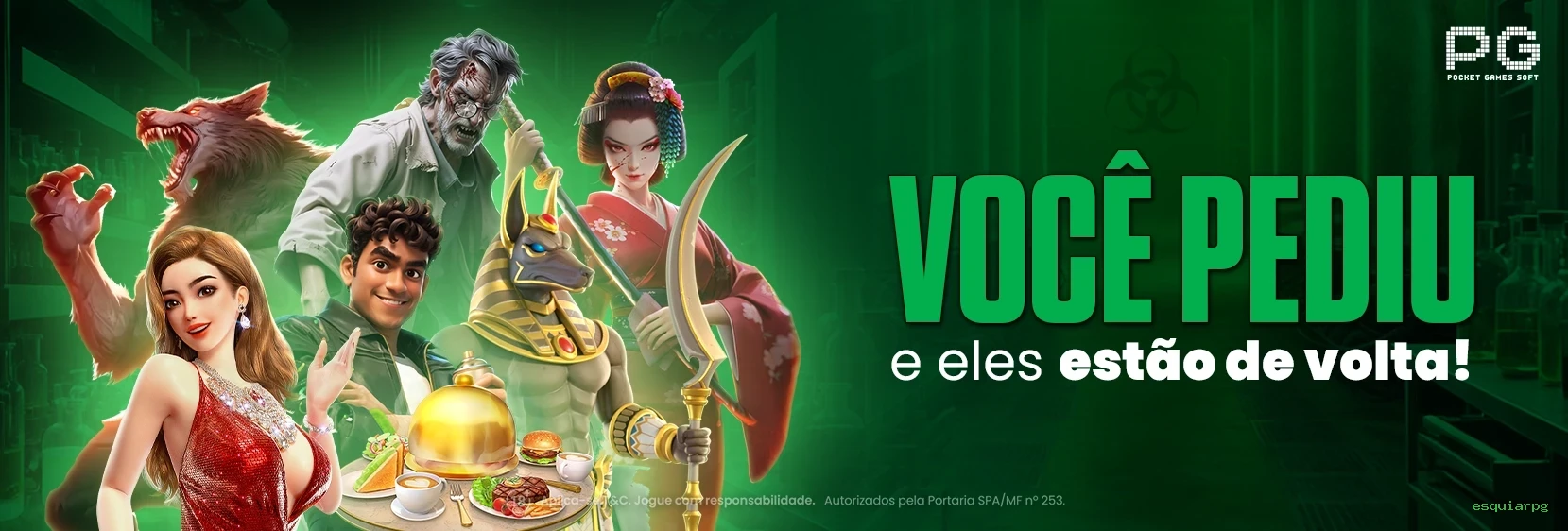 Checklist para avaliar a plataforma esquiarpg